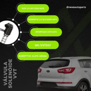 VÁLVULAS SEONÓIDE VVT